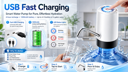 Portable USB rechargeable water bottle pump for 5-gallon bottles, ideal for home, office, travel, camping, and outdoor use