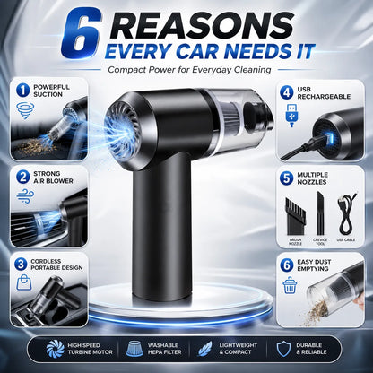 2-in-1 Portable Mini Car Vacuum & Air Blower. Rechargeable, cordless, and compact for home, car, or travel